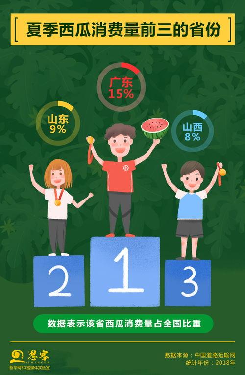 吃瓜娱乐摆脱社恐,轻松摆脱社交恐惧症困扰