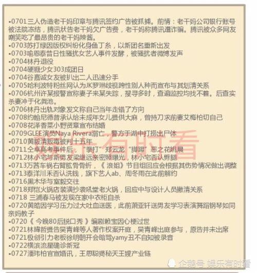 娱乐圈吃瓜总结报告,揭秘明星幕后故事与热点事件
