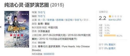 娱乐圈吃瓜爆料文案模板,当红明星背后的惊人真相，你绝对想不到！