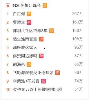 今日娱乐吃瓜最新信息,明星恋情、新剧动态一网打尽！